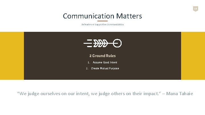 03 Communication Matters Defensive vs Supportive Communication 2 Ground Rules 1. Assume Good Intent