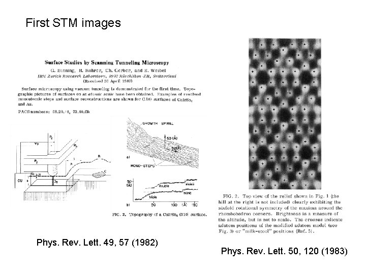 First STM images Phys. Rev. Lett. 49, 57 (1982) Phys. Rev. Lett. 50, 120