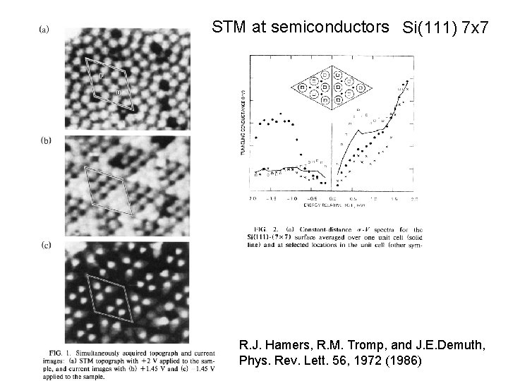 STM at semiconductors Si(111) 7 x 7 R. J. Hamers, R. M. Tromp, and