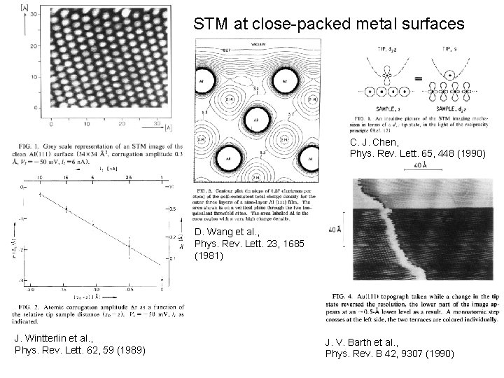 STM at close-packed metal surfaces C. J. Chen, Phys. Rev. Lett. 65, 448 (1990)