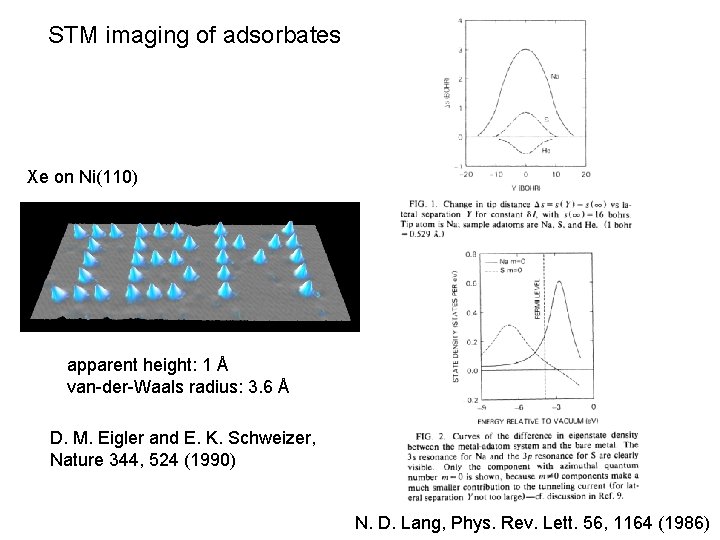 STM imaging of adsorbates Xe on Ni(110) apparent height: 1 Å van-der-Waals radius: 3.