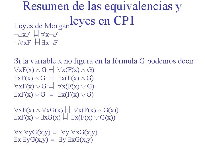 Resumen de las equivalencias y Leyes de Morgan: leyes en CP 1 x. F