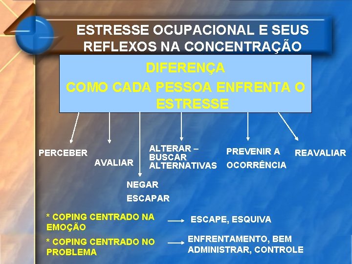 ESTRESSE OCUPACIONAL E SEUS REFLEXOS NA CONCENTRAÇÃO DIFERENÇA COMO CADA PESSOA ENFRENTA O ESTRESSE