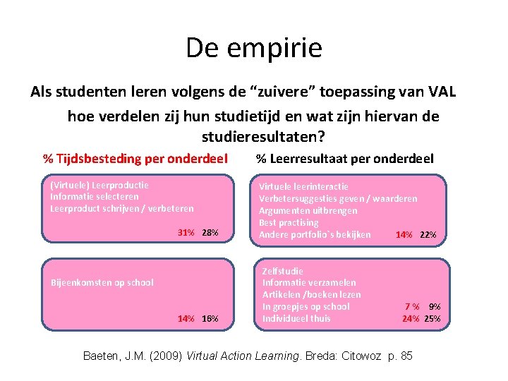 De empirie Als studenten leren volgens de “zuivere” toepassing van VAL hoe verdelen zij