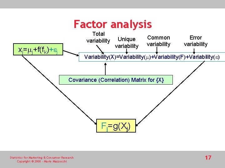 Factor analysis Total variability xj=mj+f(fk)+ej Unique variability Common variability Error variability Variability(X)=Variability(m)+Variability(F)+Variability(e) Covariance (Correlation)