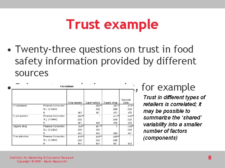 Trust example • Twenty-three questions on trust in food safety information provided by different