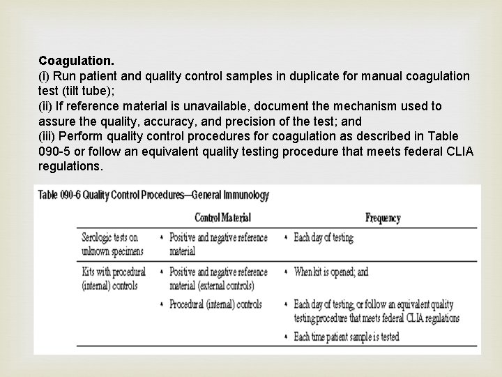 Coagulation. (i) Run patient and quality control samples in duplicate for manual coagulation test