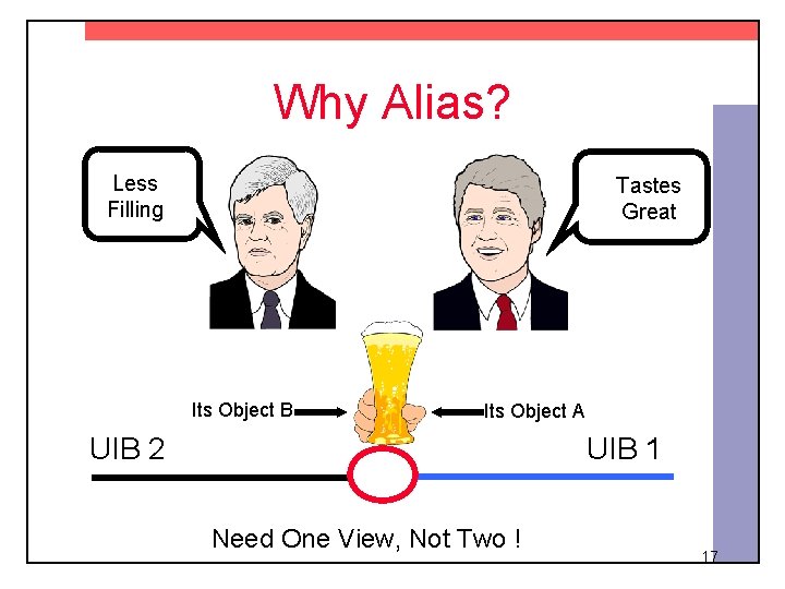 Why Alias? Less Filling Tastes Great Its Object B Its Object A UIB 2