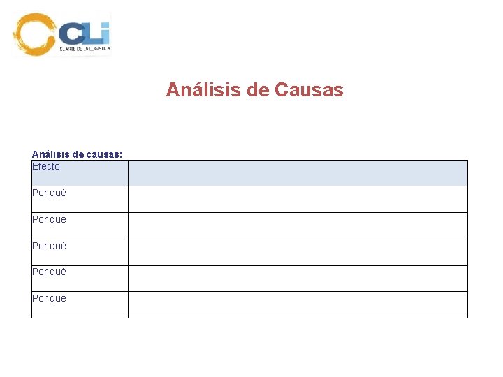 Análisis de Causas Análisis de causas: Efecto Por qué Por qué 