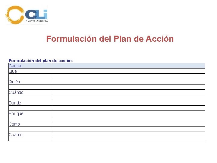 Formulación del Plan de Acción Formulación del plan de acción: Causa Qué Quién Cuándo