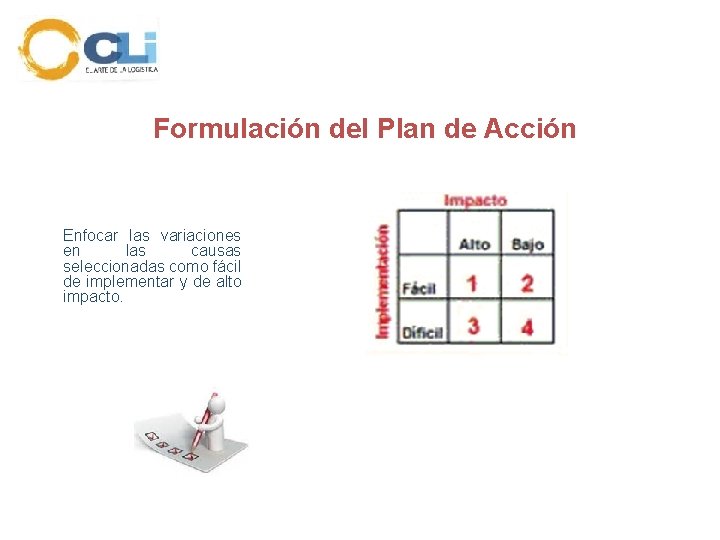 Formulación del Plan de Acción Enfocar las variaciones en las causas seleccionadas como fácil