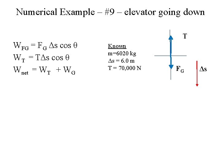 Numerical Example – #9 – elevator going down T WFG = FG Δs cos Numerical Example – #9 – elevator going down T WFG = FG Δs cos