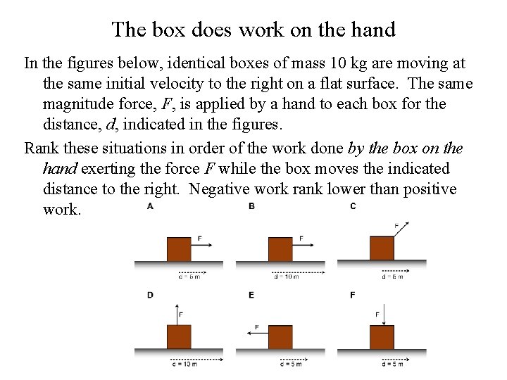 The box does work on the hand In the figures below, identical boxes of