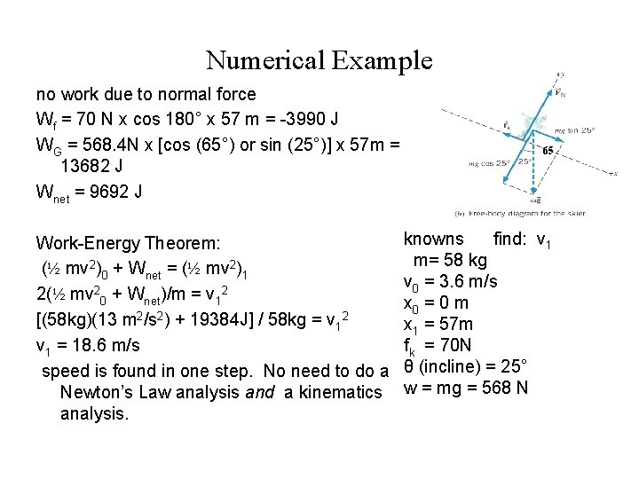 Numerical Example no work due to normal force Wf = 70 N x cos