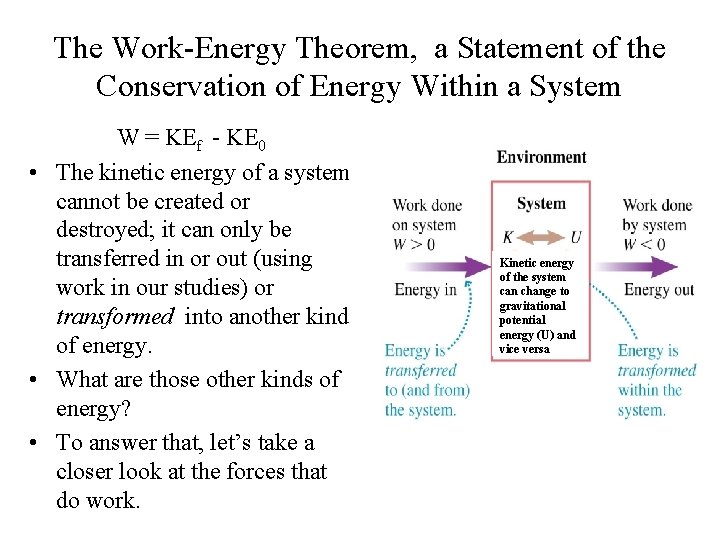 The Work-Energy Theorem, a Statement of the Conservation of Energy Within a System W
