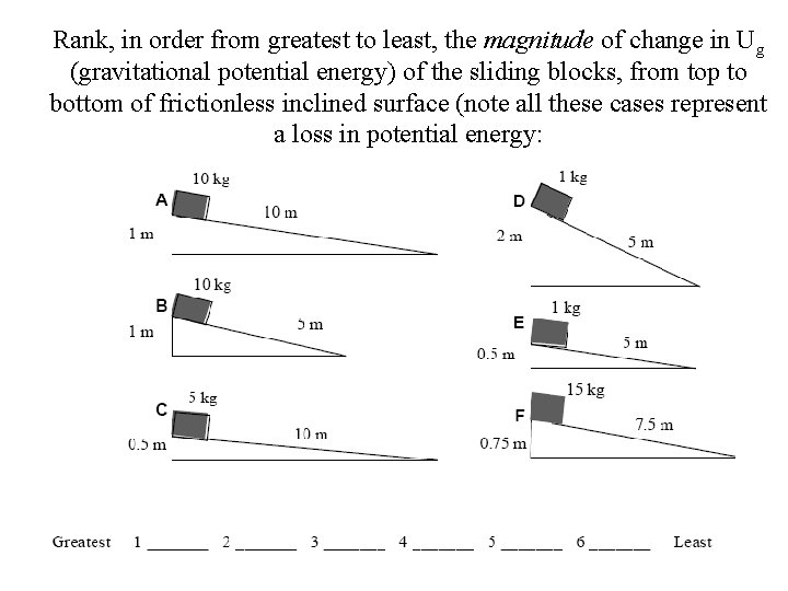 Rank, in order from greatest to least, the magnitude of change in Ug (gravitational