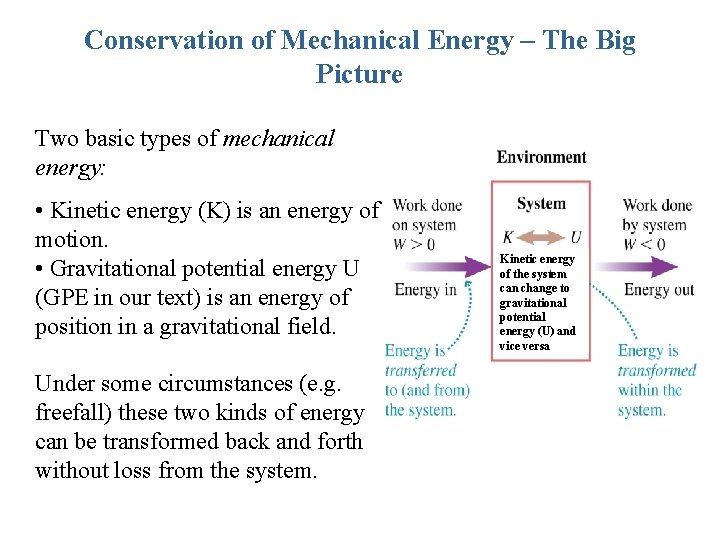 Conservation of Mechanical Energy – The Big Picture Two basic types of mechanical energy: