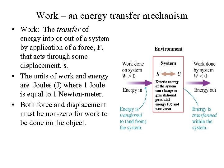 Work – an energy transfer mechanism • Work: The transfer of energy into or