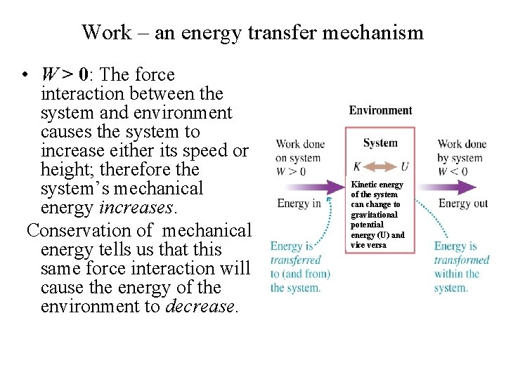 Work – an energy transfer mechanism • W > 0: The force interaction between