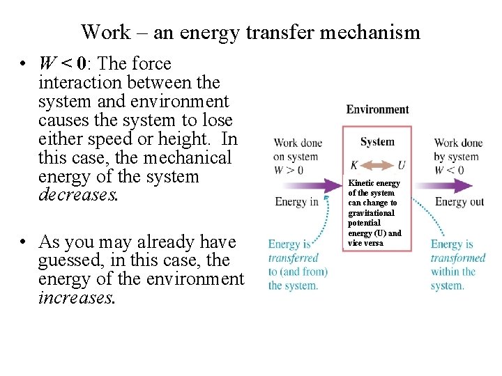 Work – an energy transfer mechanism • W < 0: The force interaction between