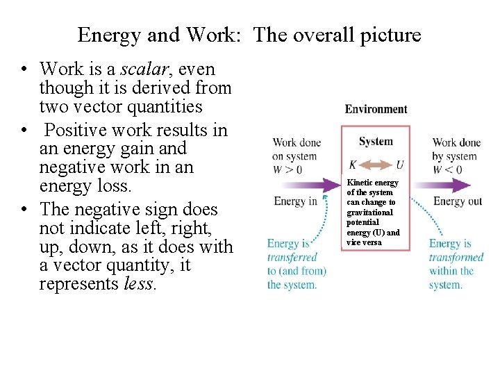 Energy and Work: The overall picture • Work is a scalar, even though it