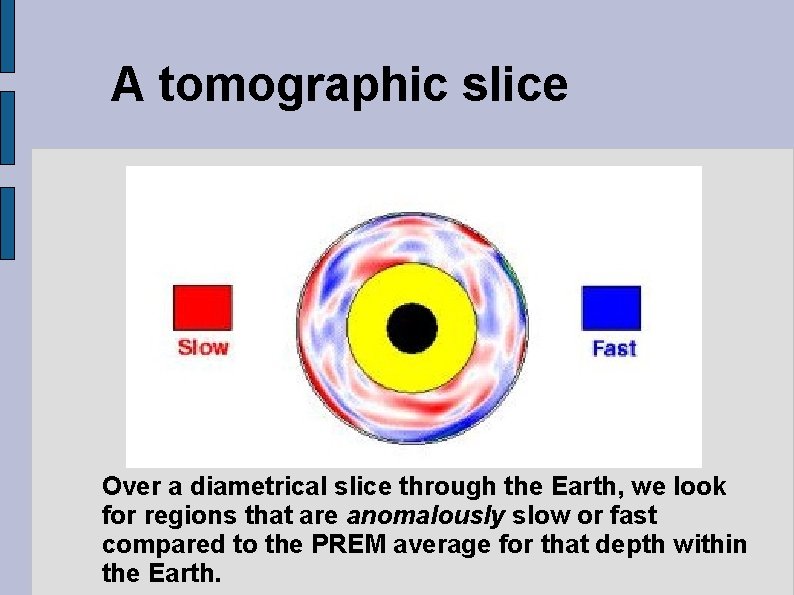 A tomographic slice Over a diametrical slice through the Earth, we look for regions