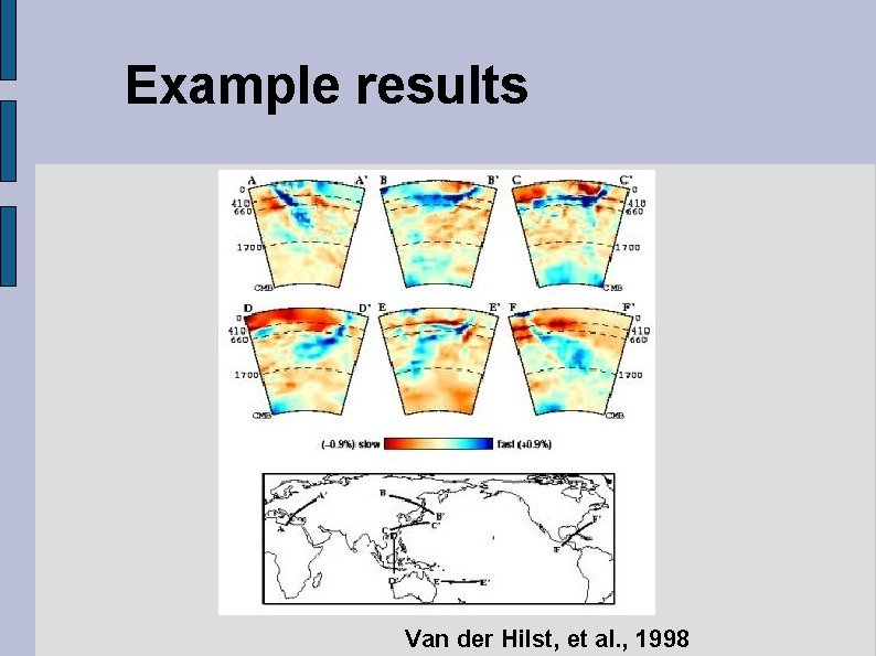 Example results Van der Hilst, et al. , 1998 