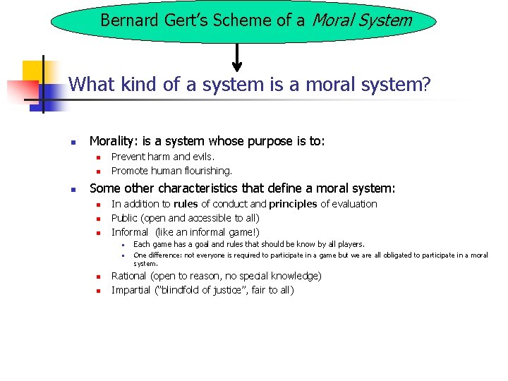 Bernard Gert’s Scheme of a Moral System What kind of a system is a