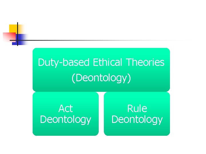 Duty-based Ethical Theories (Deontology) Act Deontology Rule Deontology 