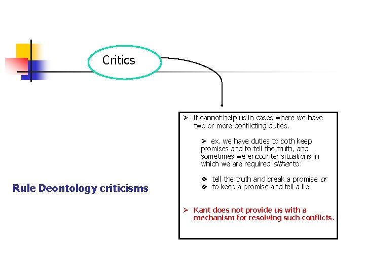 Critics Ø it cannot help us in cases where we have two or more