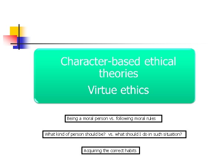 Being a moral person vs. following moral rules What kind of person should be?