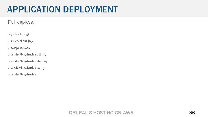 APPLICATION DEPLOYMENT Pull deploys. > git fetch origin > git checkout [tag] > composer