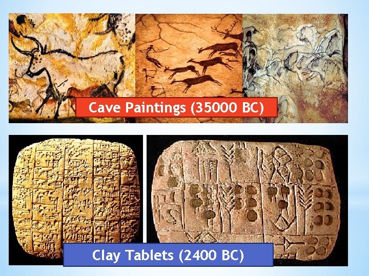 Cave Paintings (35000 BC) Clay Tablets (2400 BC) Cave Paintings (35000 BC) Clay Tablets (2400 BC)
