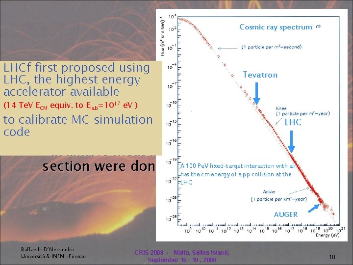 Cosmic ray spectrum LHCf first proposed using LHC, the highest energy accelerator available MEASURE