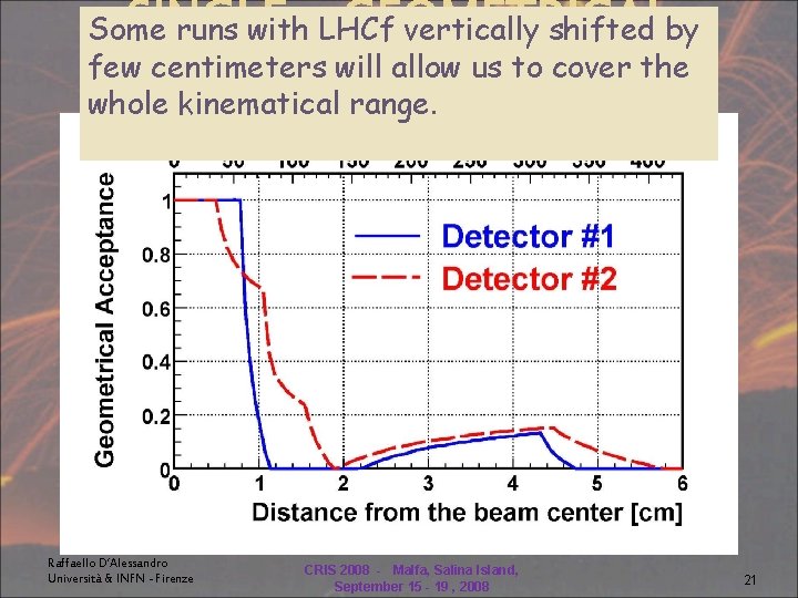g Some runs with LHCf vertically shifted by SINGLE GEOMETRICAL few centimeters will allow