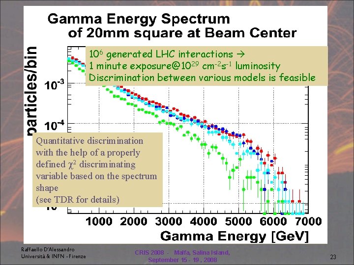 DISCRIMINATION POWER 10 generated LHC interactions 1 minute exposure@10 cm s luminosity (SIMULATIONS) Discrimination