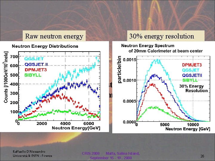 Raw neutron energy 30% energy resolution SIMULATIONS(3) Neutron energy distribution depends heavily on the