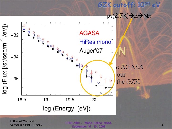 GZK cutoff: 1020 e. V pg(2. 7 K) D Np ANKLE REGION Events have