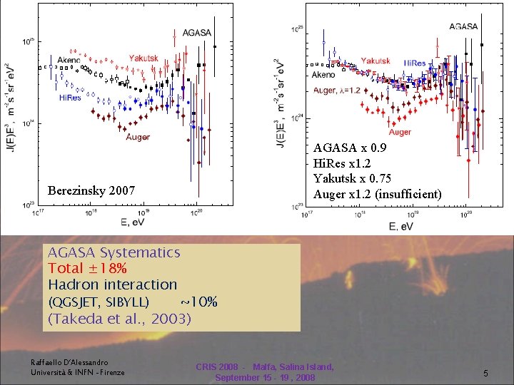 ENERGY SCALE AGASA x 0. 9 Hi. Res x 1. 2 Yakutsk x 0.