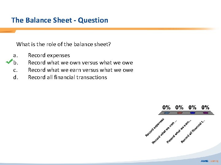 The Balance Sheet - Question What is the role of the balance sheet? a.