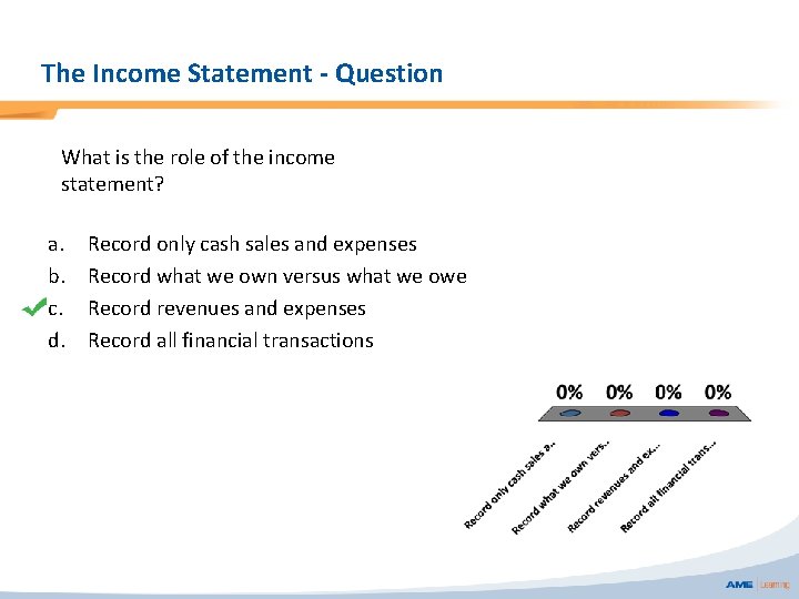 The Income Statement - Question What is the role of the income statement? a.