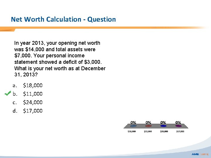 Net Worth Calculation - Question In year 2013, your opening net worth was $14,