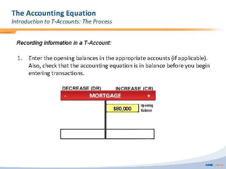 The Accounting Equation Introduction to T-Accounts: The Process Recording information in a T-Account: 1.