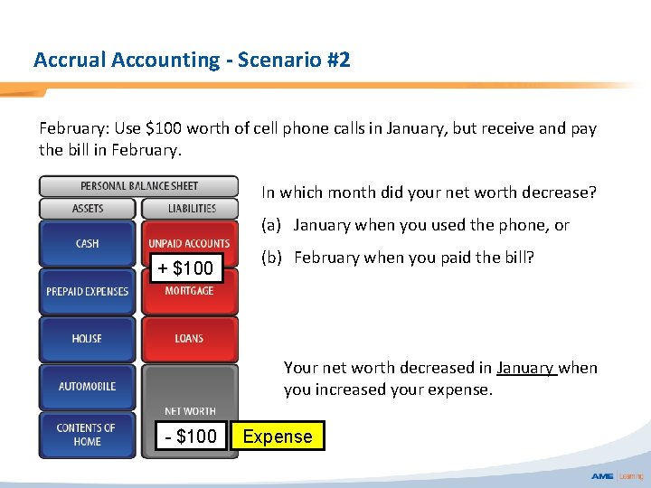 Accrual Accounting - Scenario #2 February: Use $100 worth of cell phone calls in