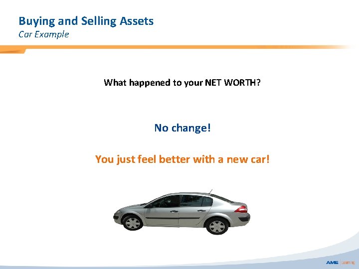 Buying and Selling Assets Car Example What happened to your NET WORTH? No change!