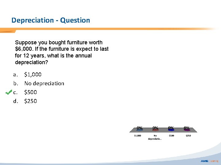 Depreciation - Question Suppose you bought furniture worth $6, 000. If the furniture is