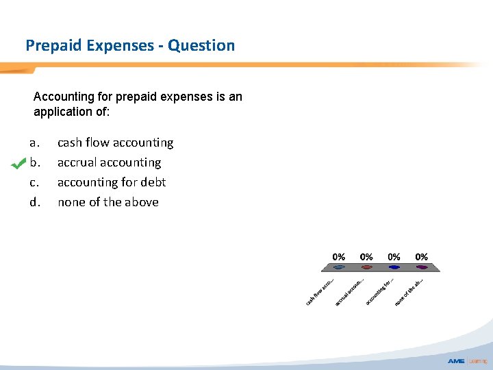 Prepaid Expenses - Question Accounting for prepaid expenses is an application of: a. b.