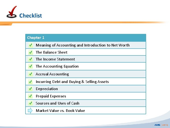 Checklist Chapter 1 Meaning of Accounting and Introduction to Net Worth The Balance Sheet