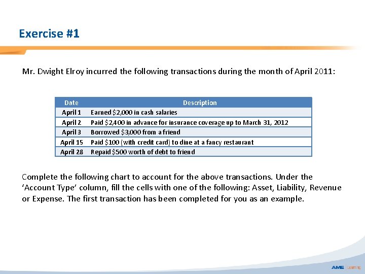 Exercise #1 Mr. Dwight Elroy incurred the following transactions during the month of April