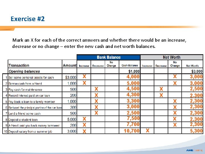 Exercise #2 Mark an X for each of the correct answers and whethere would